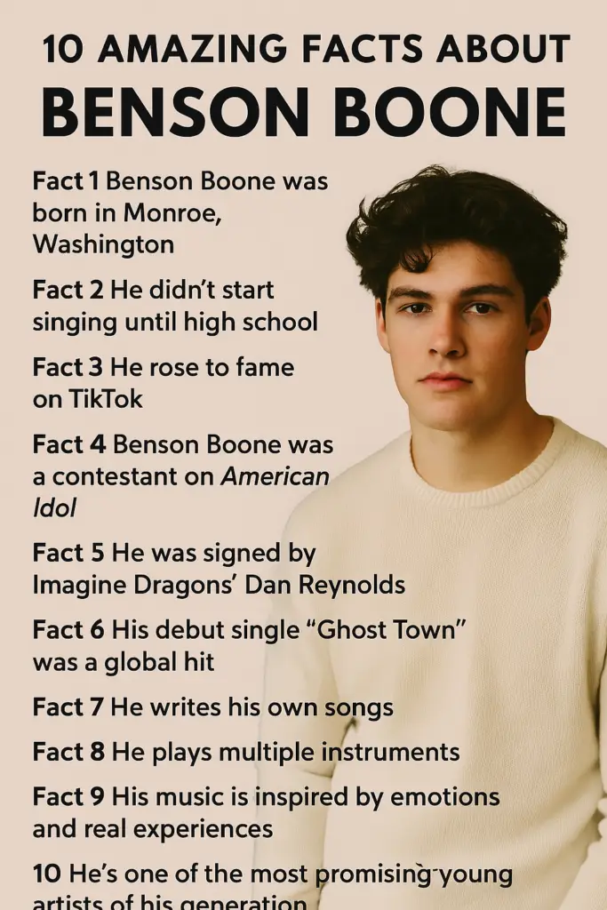 10 Amazing Facts About Benson Boone – Biography, Career & More